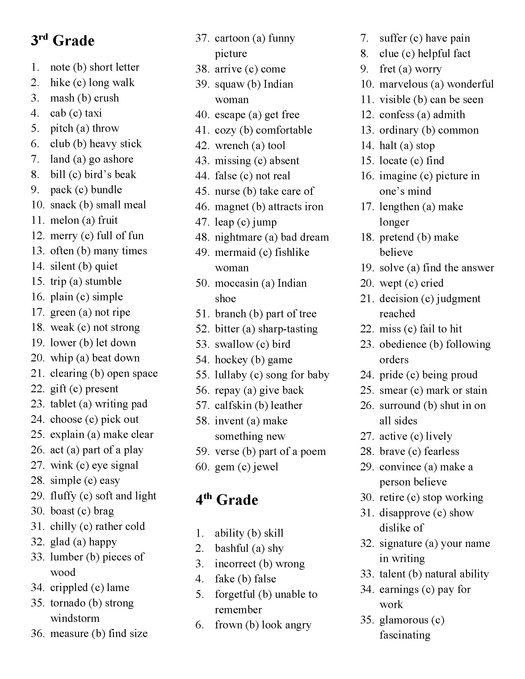DES テキスト ANSWER keywords Encyclopedia Lessons Answer Key – Language Activity